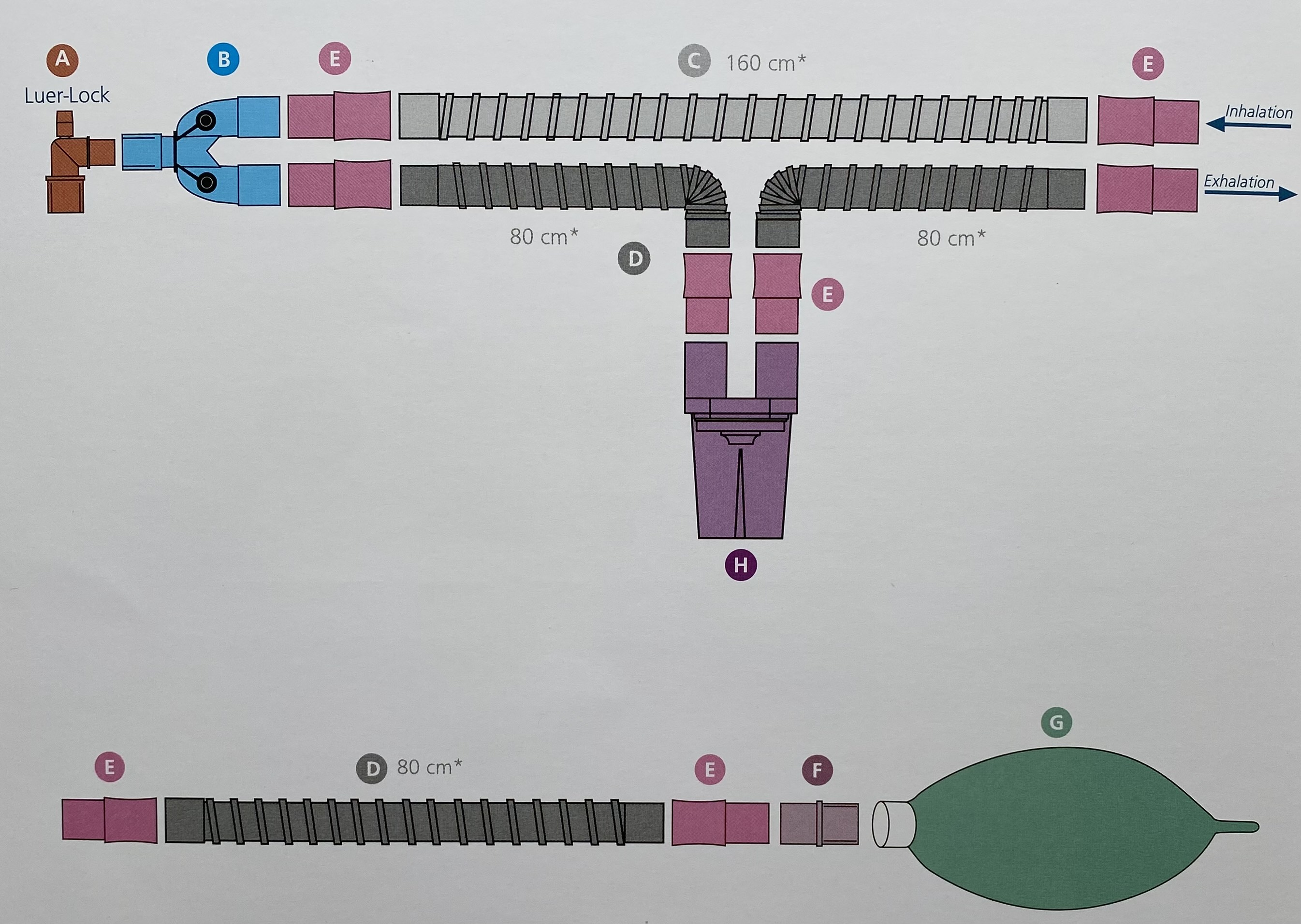 Дихальний контур гладкостінний з вологозбірником для дітей, додатковим шлангом 0.8м та дихальним мішком, Пласті-мед